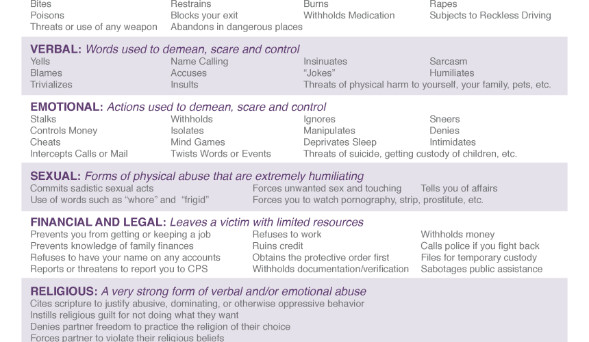 FSS-Forms-of-Abuse-Flyer_Page_1 FSS-Forms-of-Abuse-Flyer_Page_1